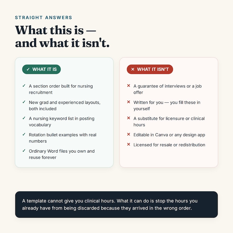 Op de afbeelding: Een informatieve afbeelding getiteld Straight Answers: What this is &mdash; and what it isn't. Het bevat twee kolommen die kenmerken van een sjabloon voor verpleegkundige werving vergelijken, inclusief Word-bestanden, trefwoordenlijsten en lay-outvoorbeelden.