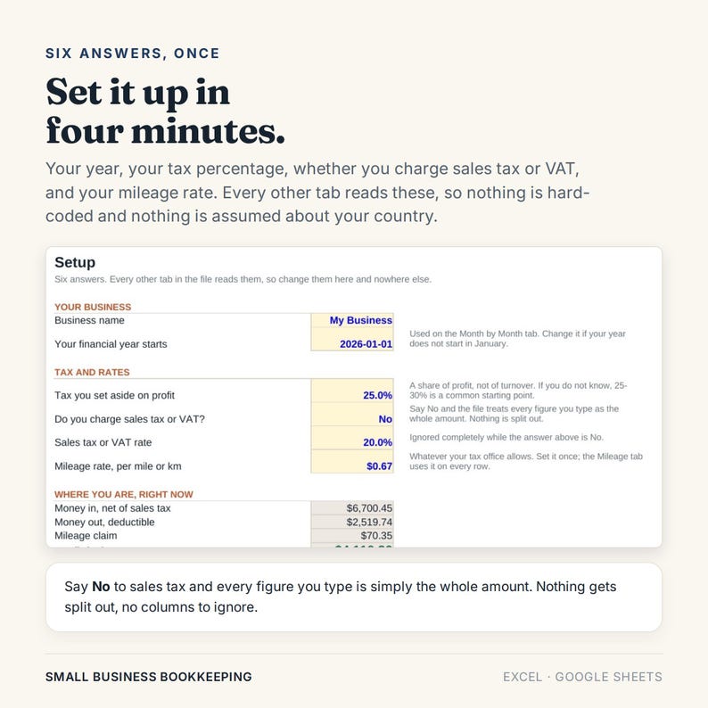May include: A digital spreadsheet interface for small business bookkeeping titled Set it up in four minutes. The form includes fields for business name, financial year start date, tax percentages, sales tax or VAT status, and mileage rates.