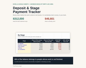 Deposit & Stage Payment Tracker Spreadsheet | Customer Deposits Unearned Income Excel Google Sheets Template | Work In Progress Liability