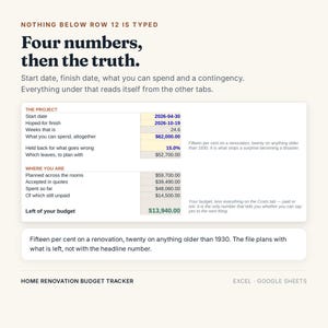 May include: A digital home renovation budget tracker template for Excel and Google Sheets. The interface displays project start and finish dates, total spending, contingency percentages, and remaining budget calculations with clear text instructions.