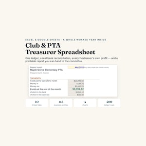K&ouml;nnte beinhalten: Eine digitale Club & PTA Schatzmeister-Tabellenkalkulation f&uuml;r Excel und Google Sheets. Enth&auml;lt ein Hauptbuch, Bankabstimmung, Gewinnverfolgung f&uuml;r Spendenaktionen und druckbare Berichte. Mit 10 verkn&uuml;pften Tabs, 113 Eintr&auml;gen und 400 Zeilen.
