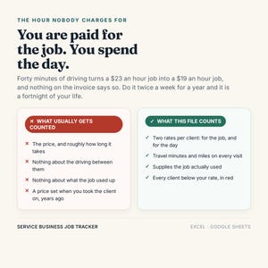May include: A digital service business job tracker for Excel and Google Sheets. The text reads: The hour nobody charges for. You are paid for the job. You spend the day. It compares what usually gets counted versus what this file counts.