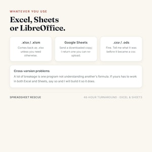 May include: A digital information graphic titled Whatever you use Excel, Sheets or LibreOffice. It features three boxes detailing file formats like .xlsx, .xlsm, Google Sheets, .csv, and .ods, plus a section on cross-version problems and Spreadsheet Rescue.