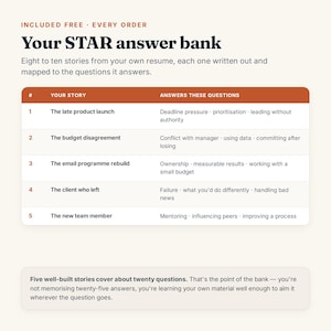 Puede incluir: Un documento titulado Your STAR answer bank que presenta una tabla con cinco filas numeradas. Cada fila enumera el t&iacute;tulo de una historia y las preguntas de entrevista correspondientes. Debajo, un cuadro de texto explica el prop&oacute;sito de la base.