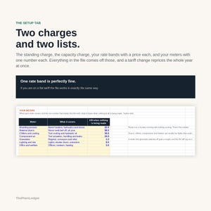 K&ouml;nnte beinhalten: Ein digitales Dokument mit dem Titel The Setup Tab und dem Text Two charges and two lists. Es enth&auml;lt ein dunkles Feld mit dem Text One rate band is perfectly fine sowie eine Tabelle namens Your Meters mit Ger&auml;ten wie moulding presses.