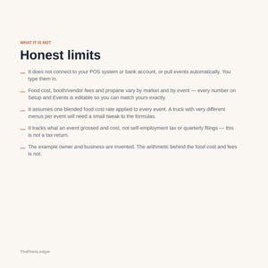 May include: A document titled WHAT IT IS NOT and Honest limits, listing five bullet points explaining that the system does not connect to POS or bank accounts, requires manual entry, uses editable formulas, tracks gross income, and uses invented examples.