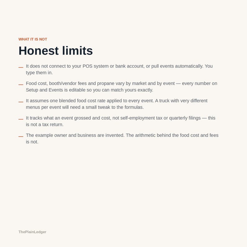 May include: A document titled WHAT IT IS NOT and Honest limits, listing five bullet points explaining that the system does not connect to POS or bank accounts, requires manual entry, uses editable formulas, tracks gross income, and uses invented examples.