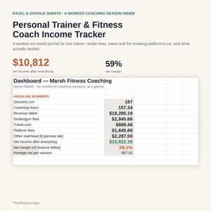 Pode incluir: Um modelo de planilha digital intitulado Personal Trainer & Fitness Coach Income Tracker para Excel e Google Sheets. Exibe um painel para Marsh Fitness Coaching com dados financeiros como sess&otilde;es e a renda l&iacute;quida obtida.