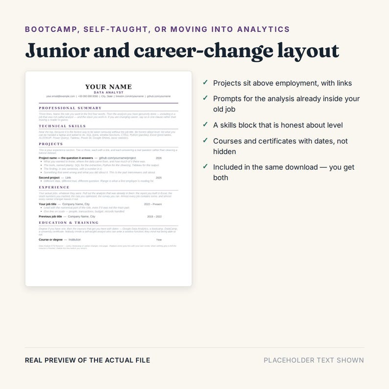 May include: A digital resume template for data analysts featuring sections for professional summary, technical skills, projects, experience, and education. The layout includes text headers, bullet points, and placeholders for contact information and job history details.