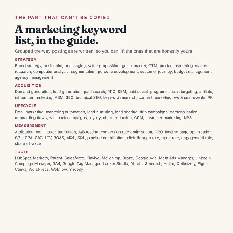 May include: A printed guide titled The Part That Can't Be Copied, featuring a marketing keyword list organized into categories including Strategy, Acquisition, Lifecycle, Measurement, and Tools, with specific terms like brand strategy, PPC, and HubSpot.