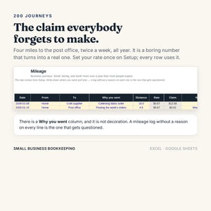 May include: A digital graphic for small business bookkeeping featuring the text 200 JOURNEYS, The claim everybody forgets to make, and a mileage log table. The table includes columns for Date, From, To, Why you went, Distance, Rate, and Claim.