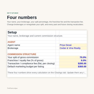 May include: A digital spreadsheet interface titled Four numbers, featuring a setup section for agent details including Priya Desai at Cedar & Vine Realty, and a commission structure table with fields for split percentage, franchise fee, and transaction fees.