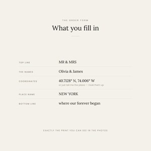 May include: An order form template with black text on a cream background. It includes fields for Top Line: MR & MRS, The Names: Olivia & James, Coordinates: 40.7128&deg; N, 74.006&deg; W, Place Name: NEW YORK, and Bottom Line: where our forever began.