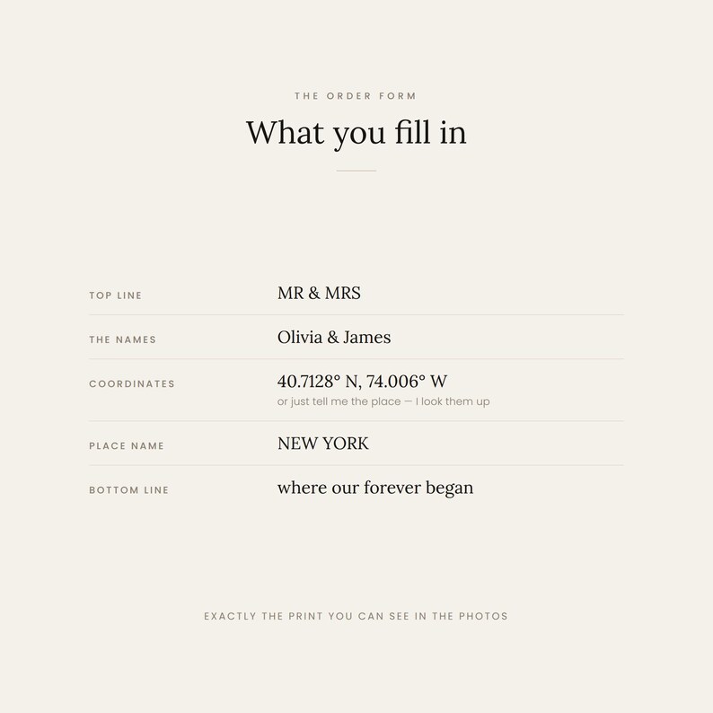 May include: An order form template with black text on a cream background. It includes fields for Top Line: MR & MRS, The Names: Olivia & James, Coordinates: 40.7128&deg; N, 74.006&deg; W, Place Name: NEW YORK, and Bottom Line: where our forever began.