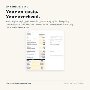 May include: A digital spreadsheet template for construction job costing titled Six Numbers, Once. The document features sections for business setup, overhead, and calculated costs, with a category list for materials, labor, and plant equipment.