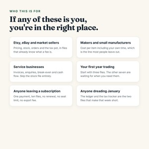 Pu&ograve; includere: Un grafico digitale con sfondo color crema che presenta il testo Who this is for. If any of these is you, you're in the right place. Sei riquadri rettangolari bianchi contengono testo che descrive i target per file di monitoraggio.
