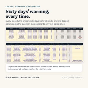 Rental Property Tracker: Excel, Google Sheets Landlord Spreadsheet (Digital Download) bild 13