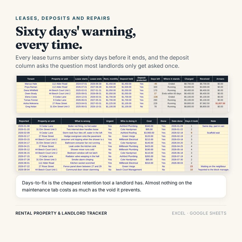Rental Property Tracker: Excel, Google Sheets Landlord Spreadsheet (Digital Download) bild 13
