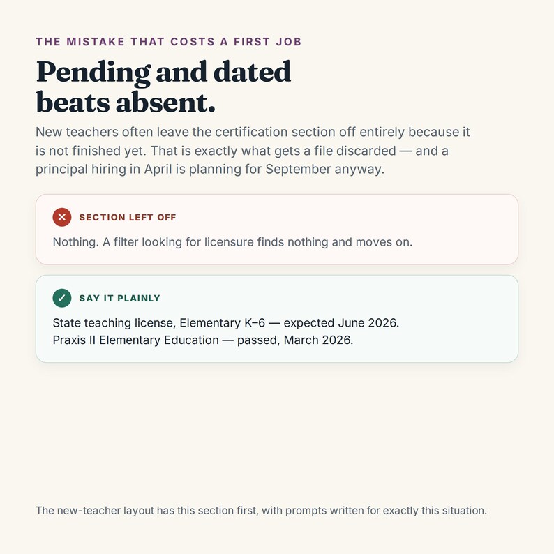 May include: An educational infographic titled The Mistake That Costs A First Job. It explains that pending and dated certification beats absent. It shows a red box labeled Section Left Off and a green box labeled Say It Plainly with examples.