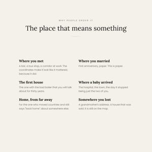 May include: A light beige informational graphic with black text titled Why People Order It, The place that means something. It lists six categories: Where you met, Where you married, The first house, Where a baby arrived, Home, from far away, and Somewhere you lost, each with a short descriptive sentence.