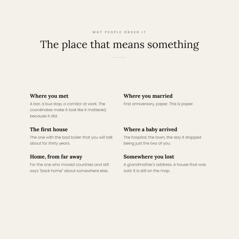 May include: A light beige informational graphic with black text titled Why People Order It, The place that means something. It lists six categories: Where you met, Where you married, The first house, Where a baby arrived, Home, from far away, and Somewhere you lost, each with a short descriptive sentence.
