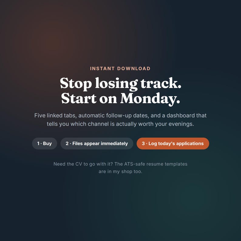 May include: A digital product advertisement with a dark gradient background featuring the text: Instant Download, Stop losing track. Start on Monday. Five linked tabs, automatic follow-up dates, and a dashboard. Buttons labeled 1. Buy, 2. Files appear immediately, 3. Log today's applications. Text below mentions ATS-safe resume templates.