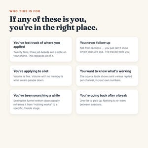 May include: A digital graphic with a cream background featuring the text: WHO THIS IS FOR. If any of these is you, you're in the right place. Six white rectangular boxes contain text describing job application tracking scenarios and solutions.