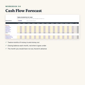 Pu&ograve; includere: Una cartella di lavoro digitale intitolata Workbook 04 Cash Flow Forecast che presenta un foglio di calcolo finanziario di dodici mesi. La tabella include righe per entrate e uscite, con colonne per ogni mese e un totale annuale, monitorando i saldi.