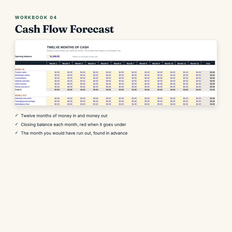 Pu&ograve; includere: Una cartella di lavoro digitale intitolata Workbook 04 Cash Flow Forecast che presenta un foglio di calcolo finanziario di dodici mesi. La tabella include righe per entrate e uscite, con colonne per ogni mese e un totale annuale, monitorando i saldi.
