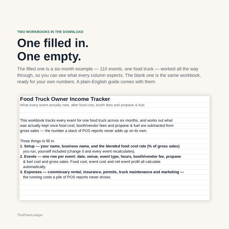 May include: A digital download containing two workbooks for tracking food truck income. One workbook is pre-filled as a six-month example with 110 events, while the other is empty for personal use. Includes a guide for tracking event net profit.