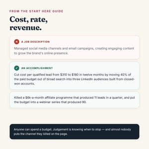 May include: An educational graphic titled From The Start Here Guide: Cost, rate, revenue. It contrasts a job description with an accomplishment, detailing metrics like cutting lead costs from $310 to $180 and replacing a $6k-a-month affiliate program.
