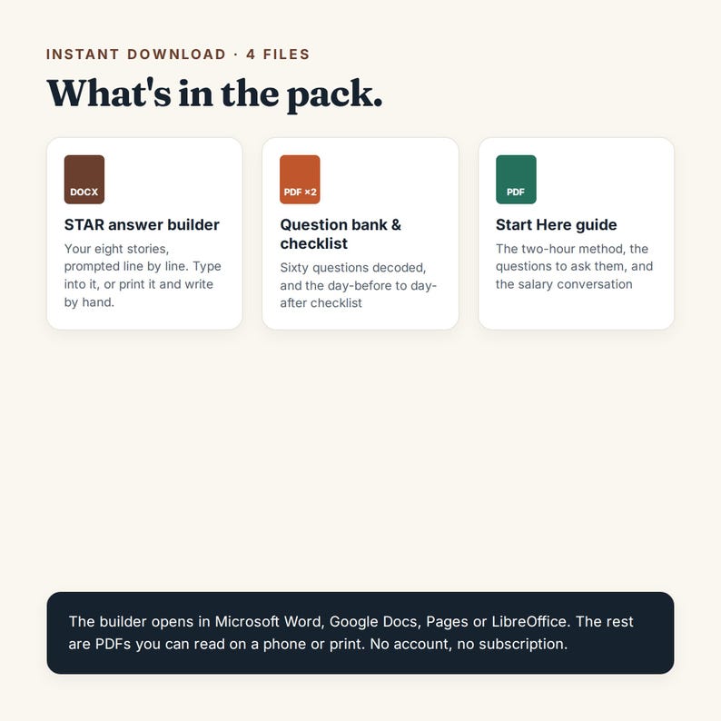 May include: An infographic titled What's in the pack showing four digital files. Three white cards display icons for a brown DOCX STAR answer builder, an orange PDF question bank and checklist, and a green PDF Start Here guide with descriptions.
