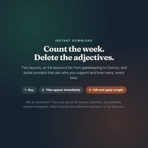 以下が含まれることがあります： ダークグラデーションの背景に「Instant Download, Count the week. Delete the adjectives.」というテキストが記載されたデジタルドキュメントテンプレート。2つのレイアウト、EAキーワードリスト、箇条書きプロンプトが含まれ、ステップ1、2、3および追加テキストが記載されています。