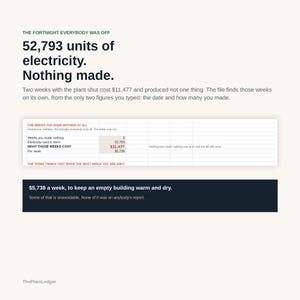 K&ouml;nnte beinhalten: Eine Gesch&auml;ftsgrafik mit dem Titel THE FORTNIGHT EVERYBODY WAS OFF, die Daten zum Stromverbrauch und zu den Kosten zeigt. Sie enth&auml;lt eine Tabelle mit 52.793 verbrauchten Einheiten in zwei Wochen f&uuml;r 11.477 $ und 5.738 $ pro Woche.