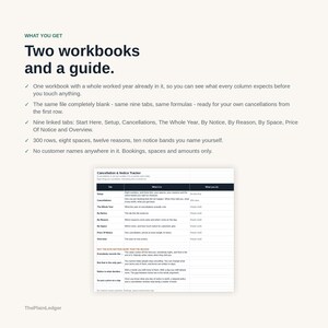 K&ouml;nnte beinhalten: Ein digitales Produktset mit zwei Arbeitsmappen und einem Leitfaden. Der Text listet Funktionen wie neun verkn&uuml;pfte Registerkarten, 300 Zeilen und acht Bereiche auf. Eine Tabelle mit dem Titel Cancellation & Notice Tracker zeigt die Details.