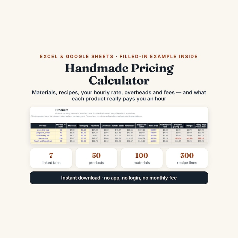 May include: A digital Handmade Pricing Calculator for Excel and Google Sheets. The interface displays a product pricing table with columns for materials, hourly rates, and overheads. It includes 7 linked tabs, 50 product slots, 100 material entries, and 300 recipe lines for business tracking.