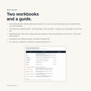 May include: A digital product set featuring two workbooks and a guide. The text lists features including eight linked tabs, a thousand rows, and fifteen accounts. A table titled Customer Concentration Tracker displays columns for Tab, What it is, and What you do, with rows for Setup, Sales, By Customer, How Concentrated, Cost To Serve, If They Left, and Overview.