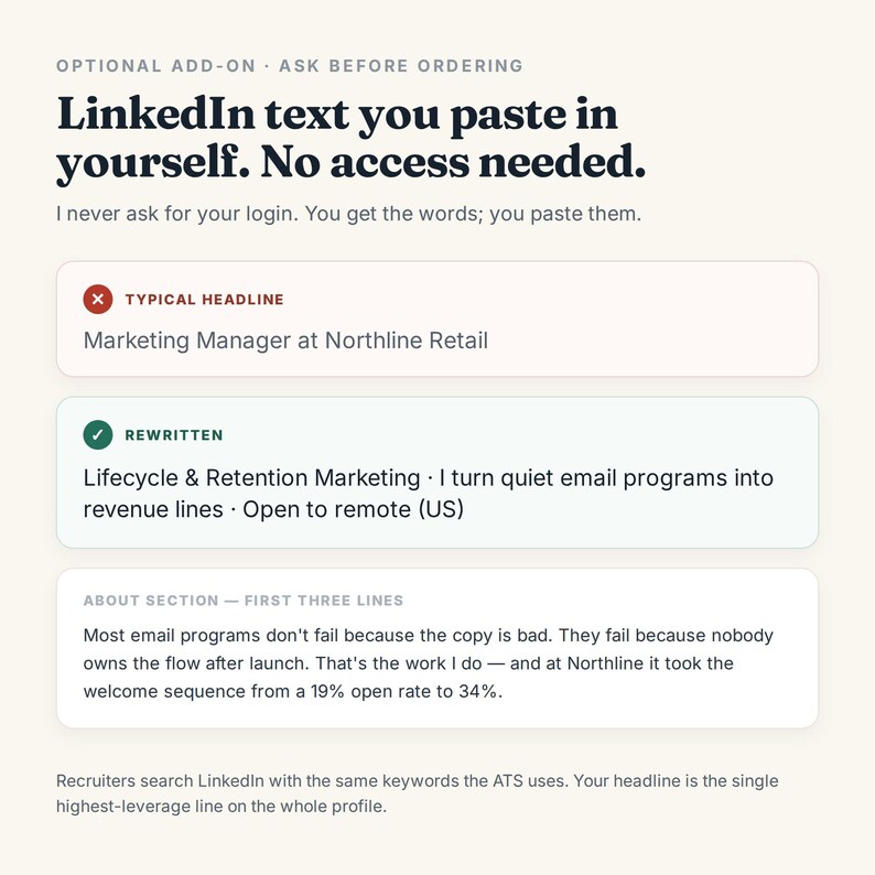May include: A digital graphic displaying LinkedIn profile optimization services. Text includes: LinkedIn text you paste in yourself. No access needed. Typical headline: Marketing Manager at Northline Retail. Rewritten: Lifecycle & Retention Marketing.