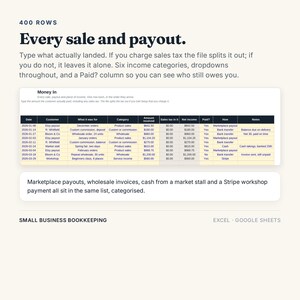 May include: A digital spreadsheet template for small business bookkeeping titled 400 Rows Every sale and payout. It features a table with columns for Date, Customer, What it was for, Category, Amount received, Sales tax in it, Net income, Paid, How, and Notes.
