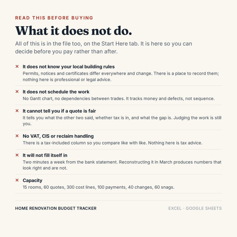 May include: A digital document titled READ THIS BEFORE BUYING What it does not do. It lists limitations for a home renovation budget tracker, including that it does not know local building rules, schedule work, assess quote fairness, handle VAT, or fill itself in.