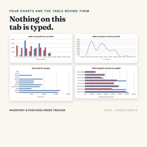 Inventory and Purchase Order Tracker, Excel Google Sheets, Stock Reorder Point and Supplier Lead Time, Stock Valuation (Digital Download) immagine 12