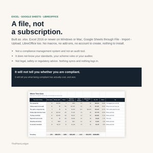 Compliance & Certification Cost Tracker Spreadsheet | True Cost of Accreditation Excel Google Sheets Template | Audit and Renewal Log bild 14