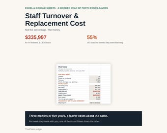 Staff Turnover & Replacement Cost Tracker Spreadsheet | Employee Leaver, Recruitment and Onboarding Cost Excel Google Sheets Template