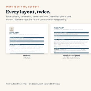 May include: A digital resume template set titled Harbour, featuring two versions of the same layout: one with a placeholder photo area and one without. The text includes sections for professional summary, core skills, work experience, and education.