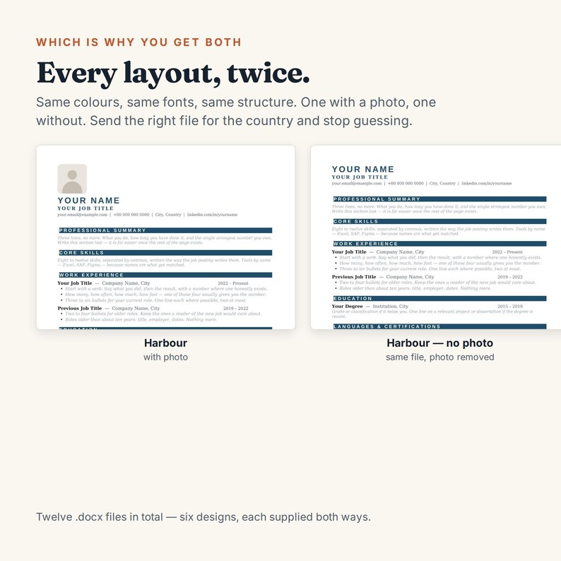 May include: A digital resume template set titled Harbour, featuring two versions of the same layout: one with a placeholder photo area and one without. The text includes sections for professional summary, core skills, work experience, and education.