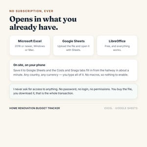 May include: A digital home renovation budget tracker information graphic with the text: NO SUBSCRIPTION, EVER. Opens in what you already have. Microsoft Excel, Google Sheets, LibreOffice. On site, on your phone. I never ask for access to anything.