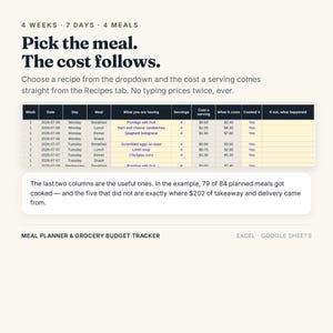 Puede incluir: Un planificador de comidas digital y rastreador de presupuesto de comestibles para Excel y Google Sheets. La interfaz muestra una tabla con columnas para semana, fecha, d&iacute;a, comida, porciones, costo por porci&oacute;n, costo total y estado de cocci&oacute;n.