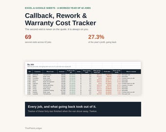 Callback & Rework Cost Tracker Spreadsheet | Warranty Snagging Cost Excel Google Sheets Template for Trades | Job Profit After Rework