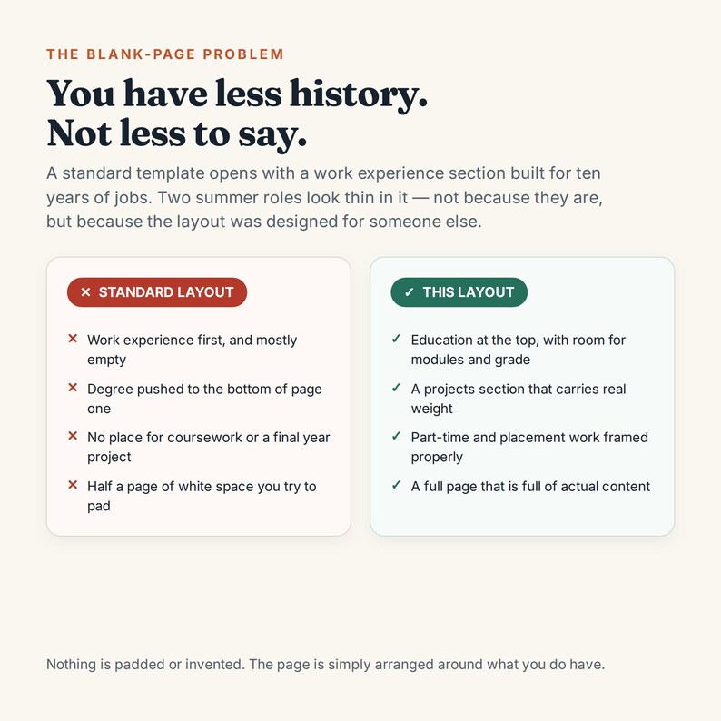 Graduate CV Template | Resume for First Job, Word, Google Docs (Instant Download) bild 2