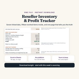 K&ouml;nnte beinhalten: Eine digitale Reseller Inventory & Profit Tracker Tabellenvorlage mit sieben verkn&uuml;pften Reitern. Die Benutzeroberfl&auml;che zeigt Datenfelder f&uuml;r verkaufte Artikel, Plattformgeb&uuml;hren, Versandkosten, Gewinn und Kennzahlen zur Verkaufsgeschwindigkeit.